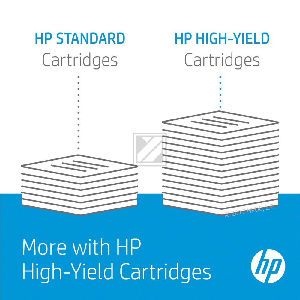 HP Toner-Kartusche JetIntelligence schwarz HC (CF259X, 59X)